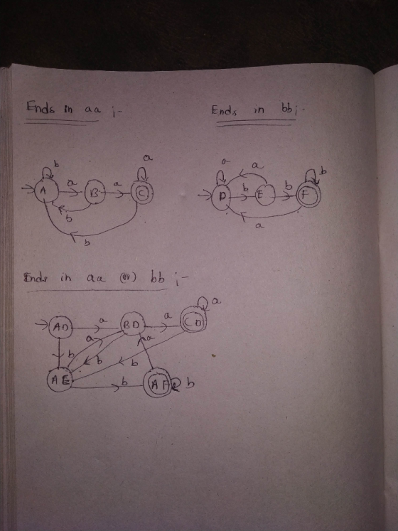 Ends ih aa i Ends n b 13 CP -)(An)--う 0 B D