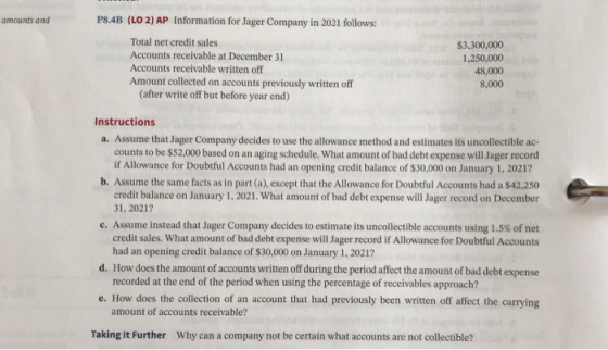 amounts and P8.4B (LO 2) AP Information for Jager Company in 2021 follows: Total net credit sales Accounts receivable at Dece