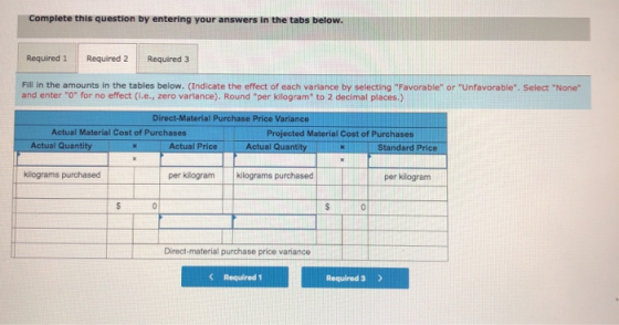 Complete this question by entering your answers in the tabs below. Required 1 Required 2 Required 3 Fill in the amounts in th