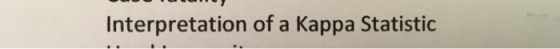 Interpretation of a Kappa Statistic