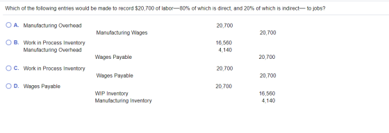 Which of the following entries would be made to record $20,700 of labor-80% of which is direct, and 20% of which is indirect-