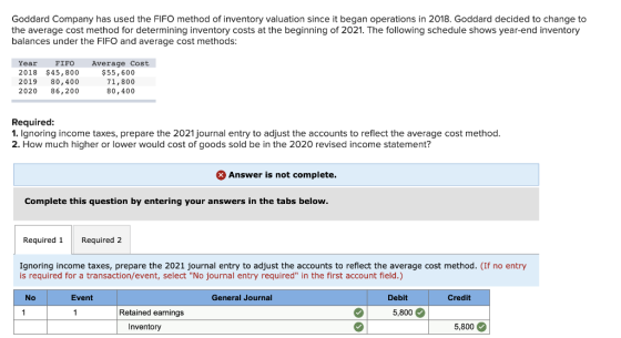 Goddard Company has used the FIFO method of inventory valuation since it began operations in 2018. Goddard decided to change