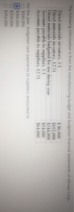 The following information is from the manufacturing budget and budgeted financial statements of Altman Corp.: Direct material