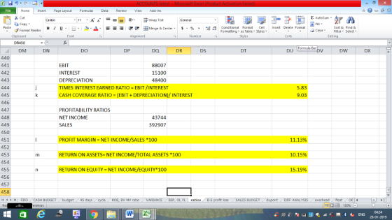 Home nert Page Layout Formulas Data Review View dd-Ins Cut Σ AutoSum ー E ゴWrap Text ta copy. в 1 프 . Ej-., Δ. : rーー 逻锂函Merge & Center. $, % , 弼,8 Conditional Format eCell Insert Delete Format Paste Sort &Find & 2 ClearFe Select Edting Format Painter Formatting, as Table w styles. ▼ ㆆ ▼ Clipboard DR458 DM Font Alignment Number Cells Formula Bar DN DO DP DQ DR DS DT DU DW DX 440 441 442 443 EBIT INTEREST DEPRECIATION TIMES INTEREST EARNED RATIO EBIT /INTEREST CASH COVERAGE RATIO = (EBIT + DEPRECIATION)/ INTEREST 88007 15100 48400 5.83 9.03 445 446 447 448 449 450 451 452 453 454 455 456 457 458 PROFITABILITY RATIOS NET INCOME SALES 43744 392907 PROFIT MARGIN = NET INCOME/SALES *100 RETURN ON ASSETS-NET INCOME/TOTAL ASSETS RETURN ON EQUITY = NET INCOME/EQUITY$100 11.13% 100 10.15% 15.19% | FIFO . CASH BUDGET 45 BV MV ratio VARIANCE BEP, OL FL ros B-S loss SALES BUDGET DIFF ANALYSIS overheadfloat
