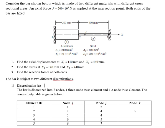 Consider the bar shown below which is made of two different materials with different cross sectional areas. An axial force P 200x103 N is applied at the intersection point. Both ends of the bar are fixed 300 mm> 400 mm Aluminum A 2400 mm2 E 70 x 10 N/2 E2-200 x 109 N/m2 Steel A,-600 mm2 1. 2. 3. Find the axial displacements at X, -140 mm and X2 -440 mm Find the stress at X = 140 mm and X, = 440 mm Find the reaction forces at both ends The bar is subject to two different discretizations. 1) Discretization (a) -| The bar is discretized into 7 nodes, 1 three-node truss element and 4 2-node truss element. The connectivity table is given below: Element ID Node 1 Node Node k 4 4 6