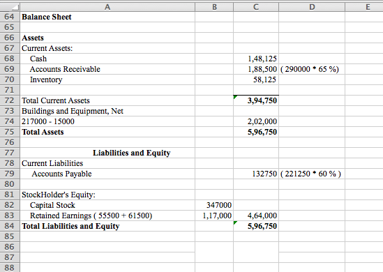 64 Balance Sheet 65 66 Assets 67 Current Assets: 68 Cash 69 Accounts Receivable 70 Inv 71 72 Total Current Assets 73 Building