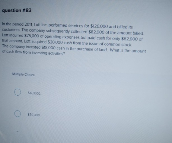 question #83 In the period 2011, Lott Inc. performed services for $120,000 and billed its customers. The company subsequently