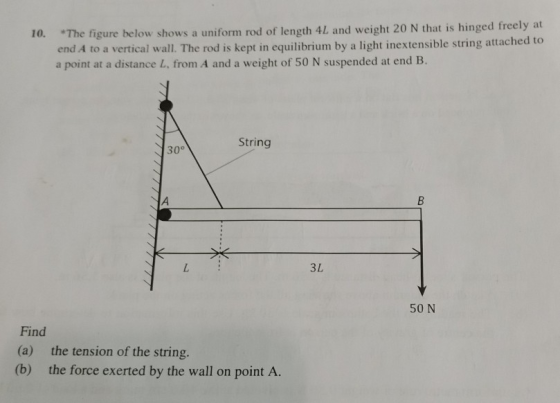 10. The figure below shows a uniform rod of length 4L and weight 20 N that is hinged freely at end A to a vertical wall. The rod is kept in equilibrium by a light inextensible string attached t a point at a distance L, from A and a weight of 50 N suspended at end B. String 30° 4 3L 50 N Find (a) the tension of the string. (b) the force exerted by the wall on point A.