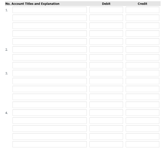 No. Account Titles and Explanation Debit Credit