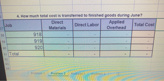 4. How much total cost is transferred to finished goods during June? Direct Applied Job Direct Labor Total Cost Materials Ove