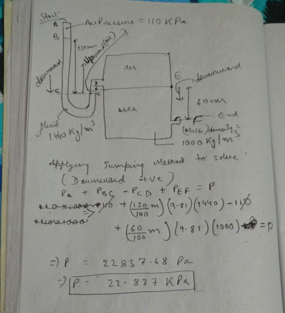 Start Au pressine - 110 kPa A B 120 cm rupuard (air) E downwand clocommands white fluid 1440 Kg/m² Kglms Applying 6oum Lg F