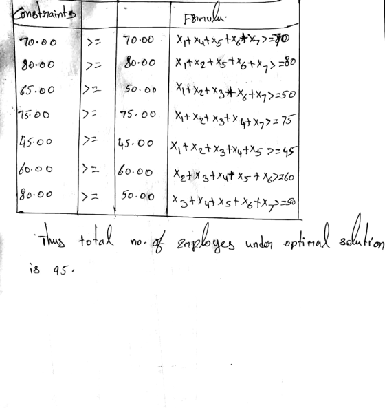 8o00 65.00 75 o o on s aS