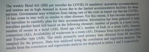 The weekly Hotel bill (HB) per traveller for COVID-19 mandatory quarantine accommodation and centres are in high demand in Ac