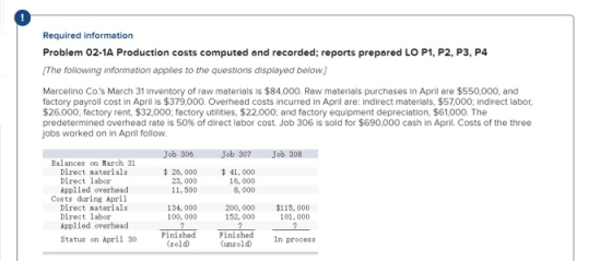 Required information Problem 02-1A Production costs computed and recorded; reports prepared LO P1, P2, P3, P4 The following i