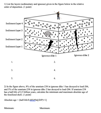 1) List the layers (sedimentary and ignoous) given in the figure below in the relative order of deposition. (1 point) Sedimen