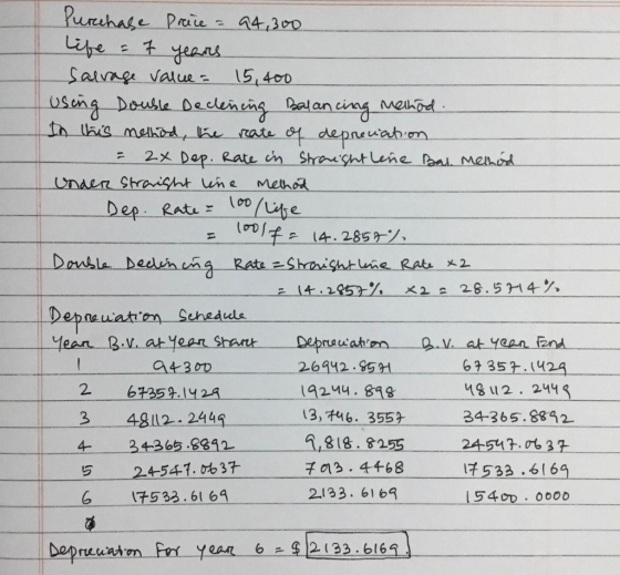 Purchase Prace = 94,300 life: 7 years Salvage value = 15,400 using Double Declening Balancing manoo. In this method, the reat