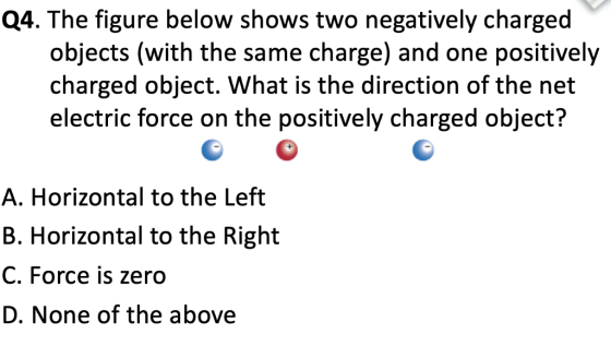 Q4. The figure below shows two negatively charged objects (with the same charge) and one positively charged object. What is the direction of the net electric force on the positively charged object? A. Horizontal to the Left B. Horizontal to the Right C. Force is zero D. None of the above