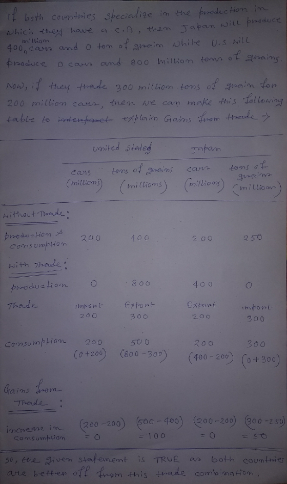 im the milham 400, cava am , if they toerde 300 hnituon tens of 퀴einden 200 million caven, then we can make tois dolloing table le Umited stated 丁atan millions) (millions 400 2 o0 R50 Comsuimptiom th Tirade 8 00 40 0 Thade 200 300 2.00 300 sumpian 200 ot200 50 0 800 30o 300 400-200 0-t-300 Gaim」 (200-200) ξ00-409) (200-200) eoo-z (300 -2s0) 100 aie bett.en off gm this tnade