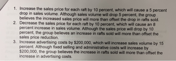 1. Increase the sales price for each raft by 10 percent, which will cause a 5 percent drop in sales volume. Although sales vo