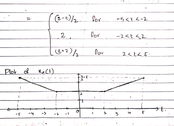 2-t 2 十2 OY 3 2. CA