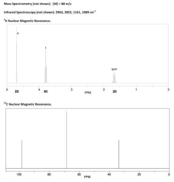 Mass Spectrometry (not shown): [M] = 88 m/z Infrared Spectroscopy (not shown): 2963, 2852, 1161, 1089 cm H Nuclear Magnetic