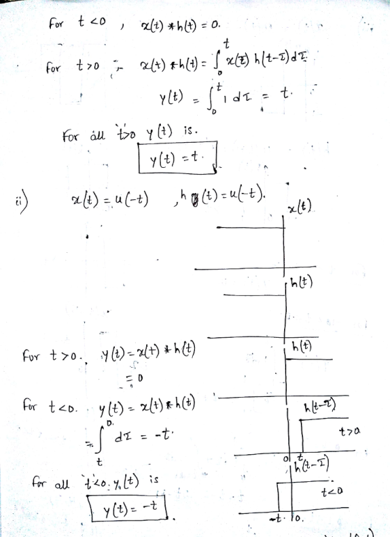 y (t) for au to v(t) is し1 hlt) h(f) y(t) -t