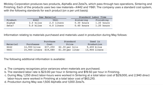 Mickley Corporation produces two products, Alphabs and Zeta7s, which pass through two operations, Sintering and Finishing. Ea
