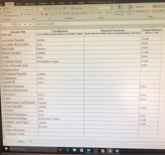 View Symergy Tell me what you want to do. insert Page Layout Formules DataReview V Normal ig,wrap Test 困Merge & Center . | $ . % , |留8/Conditional Format asl Neutral General Cut Copy Format Painter Times New Roma!22--K A· 19- te Formatting Table. Alignnent Number Clipboard Font 23 ㄨ 丘11 Stockholders Equity Financial Statement Normal Balance Classification Asset, Liaatity, Revenue, Expense, Stockdolders Equity lncome Statemeat, Balance Sheet, Retained Earnings, Cash Flows Liability Asset Account Title Cash Flows Debit or Credit Credit Debit Debit Credit Debit Credit Debit shlyn Loper Accounts Payable Accounts Receivable Bad Debt Bonds Payable Cash Common Stock Cost of Goods Sold Depreciation Dividends Payable Equipment Goodwill Interest Expense %) Interest Receivable Inventory eLand Ex Asset Stockholders Equity Liabili Asset Asset Debit Asset Asset Debit Debit Maintenance and Repairs Expense Notes Payable , Patents Liability Asset Asset Stockholders Equity Liability Revenue Credit Prepaid Insurance Retained Eamings Salaries and Wages Debit Credit Credit s Sales Sales Discounts Treasury Stock Sheet Search Windows