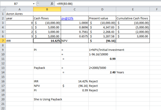 B7 fx =IRR(B3:36) 1 Acron Acres 2 year Cash flows pv@15% (10,000.00) $ 5,000.00 $ 3,000.00 3 $ 5,000.00 14.42%||NPV Present v