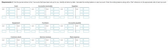 Requirements 2. Post the journal entries to the T-accounts that have been set up for you. Identify all items by date. Calcula