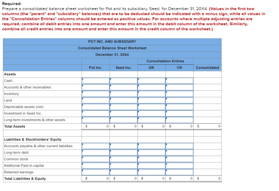 Required: Prepare a consolidated balance sheet worksheet for Pot and its subsidiary, Seed, for December 31, 20X4. (Values in