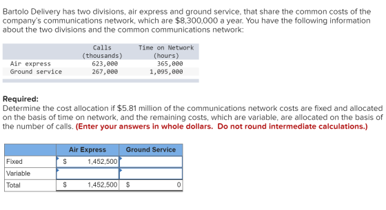 Bartolo Delivery has two divisions, air express and ground service, that share the common costs of the companys communicatio