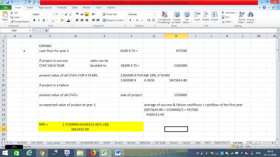 PE EPS, STOCK DIVIDEND - Microsoft Excel (Product Activation Failed) View Add-Ins File Home Insert Page Layout Formulas Data