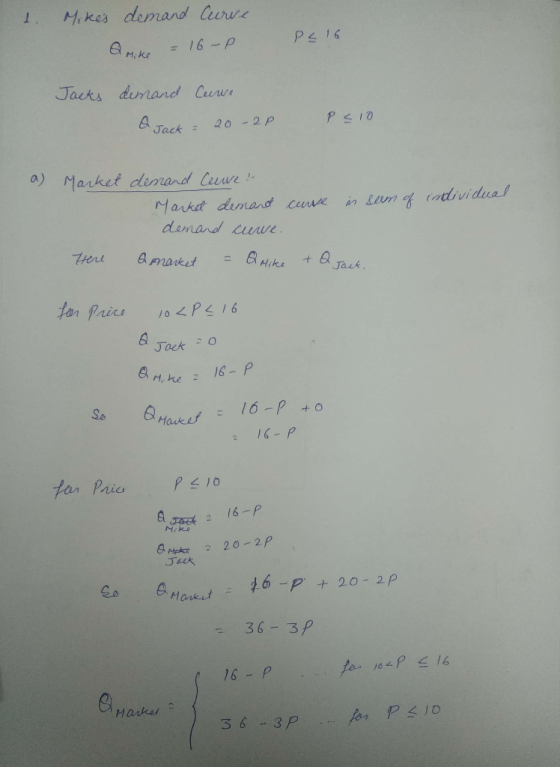 1. Mkes demand Curire Jack20-2p demand cuaw Jacko So 6 IG-P ar Pric PS 1O /6-P MiK 16-P Markal