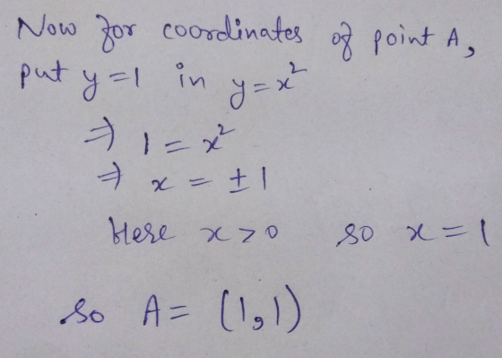 Now for coordinates of point A, put y=1 in y = x - x - 21 Here x20 so x = 1 So A= (1,1)