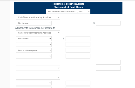 FLOUNDER CORPORATION Statement of Cash Flows For the Year Ended December 31, 2020 Cash Flows from Operating Activities Net In