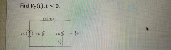 Find Vc(t),ts0. 2 A 4Ω 2Ω