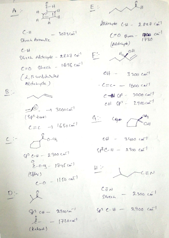 O=0 E I I Aldehyde (4 - 2827 con C-H Strech - 3073 cm in Aromelic (0 streek (Aldehyde) 1730 CH Strech Aldehyde - 2827 cm ezo
