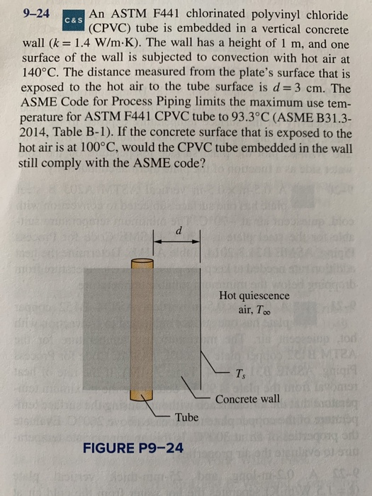 9-24 An ASTM F441 chlorinated polyvinyl chloride (CPVC) tube is embedded in a vertical concrete wall (k = 1.4 W/m.K). The wal