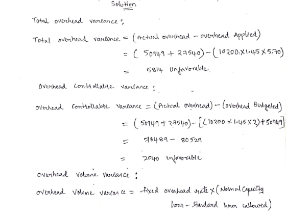 Solution Total overheead vartance cverhead Appled Total ovenhead varlance = (Actual overhead 50949 23540)-(10200Xl-45X520) 58