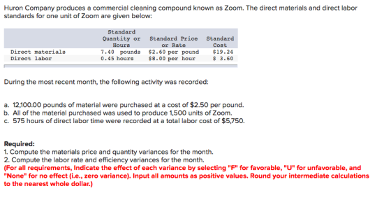 Huron Company produces a commercial cleaning compound known as Zoom. The direct materials and direct labor standards for one