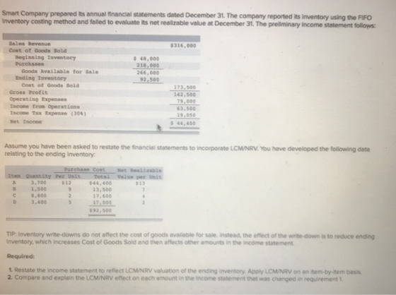 Smart Company prepared its annual financial statements dated December 31. The company reported its inventory using the FIFO inventory costing method and failed to evaluate its net realizable value at December 31. The preliminary Income statement follows Sales Revenue Cost of Goods Sold 316,000 beginning Inventory Purchases $ 48,000 218,000 266,000 92,500 Goods Available for Sale Ending Inventory Cost of Goods Sold Grosa Profit Operating Expenses Income from Operations Income Tax Expense (30%) Net Income 173,500 142,500 79,000 63,500 19,050 $ 44,450 Assume you have been asked to restate the financial statements to incorporate LCM/NRV. You have developed the following data relating to the ending inventory Cast Not Real ¡ฮable 3,700 B 1,s500 C 8,800 512 44 400 13,500 17,600 513 3,40017,000 $92,500 TIP. Inventory write-downs do not affect the cost of goods available for sale Instead, the effect of the write-down is to reduce ending inventory, which increases Cost of Goods Sold and then affects other amounts in the income statement Required: 1. Restate the income statement to reflect LCM/NRV valuation of the ending inventory Apply LCM/NRV on an item-by-item basis 2. Compare and explain the LCM/NRV effect on each amount in the income statement thet was changed in requirement 1