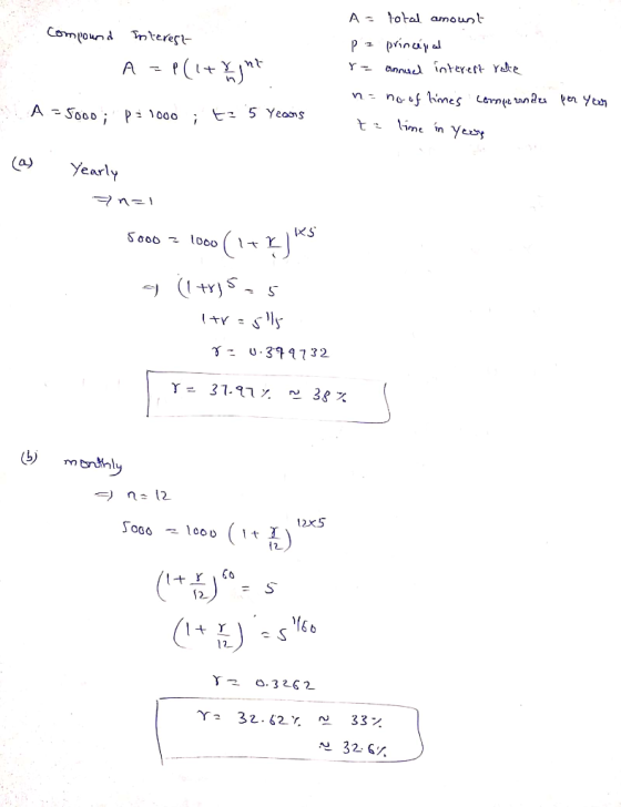 compound Interest A = P(1+pagna A =5000; p= 1000; tz 5 years A = total amount pa principal r= annuel interest rate na no of t