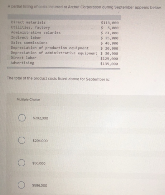 A partial listing of costs incurred at Archut Corporation during September appears below: Direct materials $113,000 Utilities