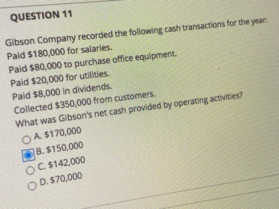 QUESTION 11 Gibson Company recorded the following cash transactions for the year: Paid $180,000 for salaries. Paid $80,000 to