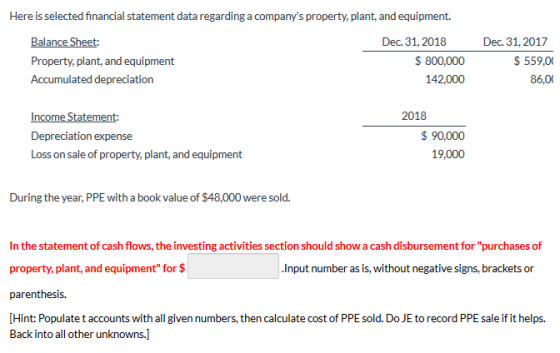 Here is selected financial statement data regarding a companys property, plant, and equipment. Balance Sheet: Property, plan