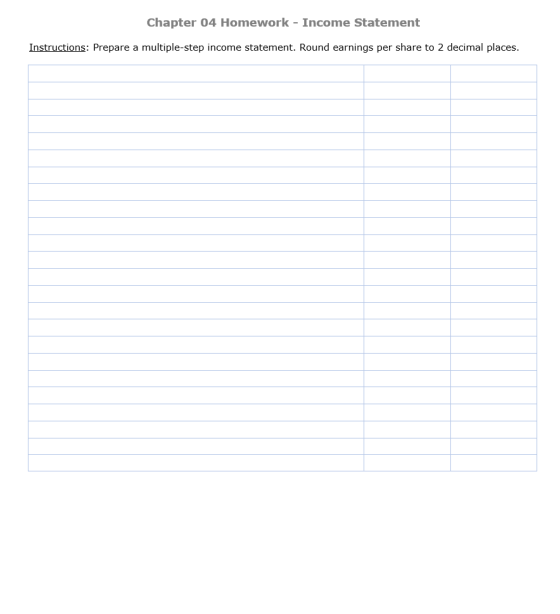 Chapter 04 Homework - Income Statement Instructions: Prepare a multiple-step income statement. Round earnings per share to 2
