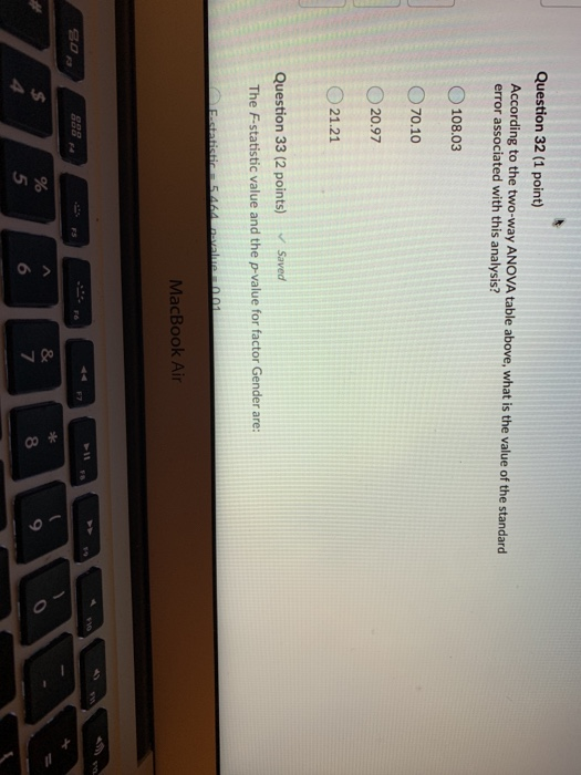 Question 32 (1 point) According to the two-way ANOVA table above, what is the value of the standard error associated with thi