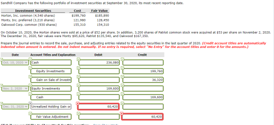Sandhill Company has the following portfolio of investment securities at September 30, 2020, its most recent reporting date.