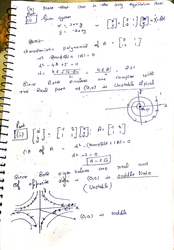 com . Note that is the only equilibrium Point per i liven system *2384 [$]+[:51:3 (54)= X-AX y = -axty nial of A.-B is be of